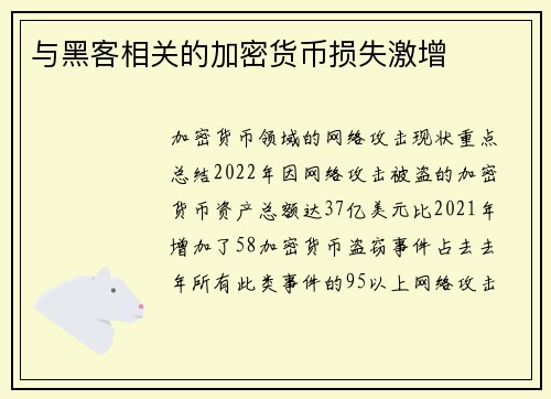 与黑客相关的加密货币损失激增  与黑客相关的加密货币损失激增